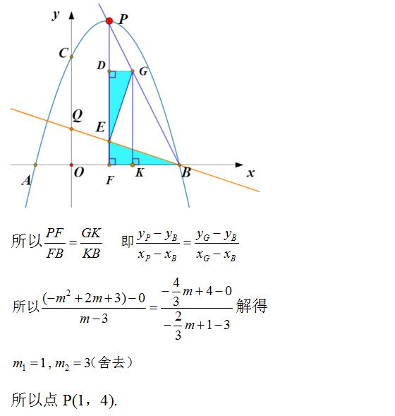 一题贯穿二次函数综合（二）——角的存在性问题