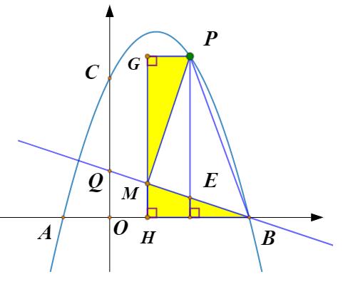 一题贯穿二次函数综合（二）——角的存在性问题