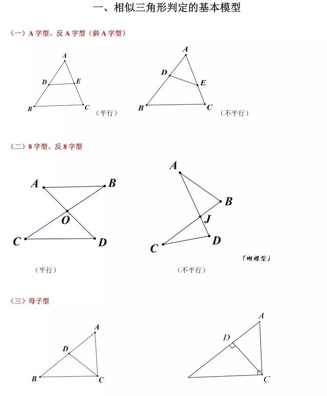 不可错过！初中数学最完整的相似三角形模型及练习总结