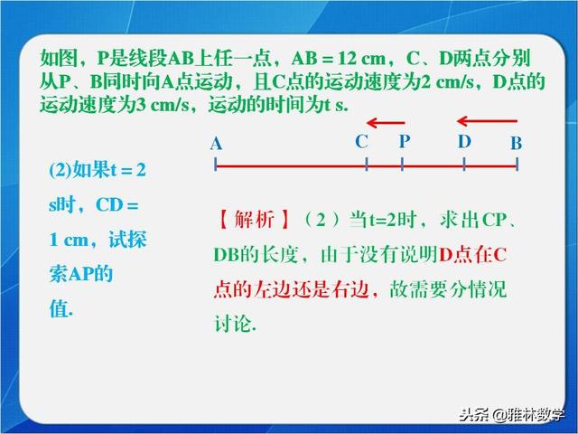 「七年级数学上学期期末考试冲刺典型题」直线上的动点问题（一）