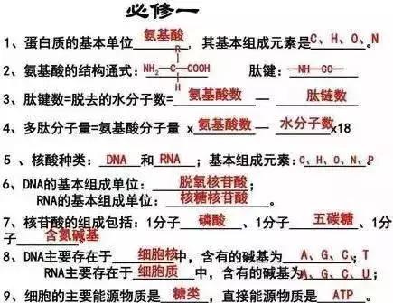 高中生物：“必修”重点知识大汇总！不用翻书，让你疯涨50分！