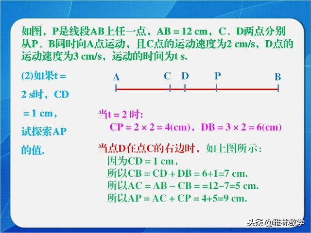 「七年级数学上学期期末考试冲刺典型题」直线上的动点问题（一）