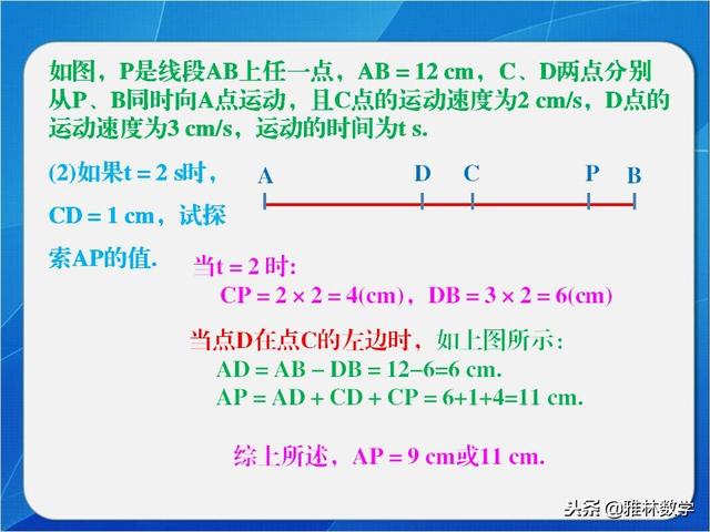 「七年级数学上学期期末考试冲刺典型题」直线上的动点问题（一）