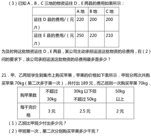 《二元一次方程组》专题知识及练习，孩子不会的家长记得收藏