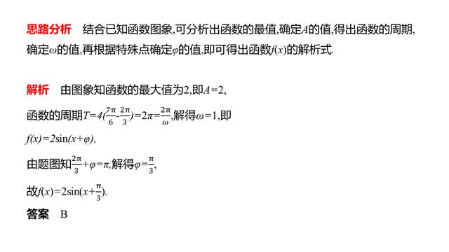 2019高考数学：由三角函数的图象求解析式的方法技巧