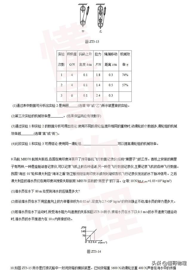 2019备战中考：功、功率、简单机械、机械效率专题突破