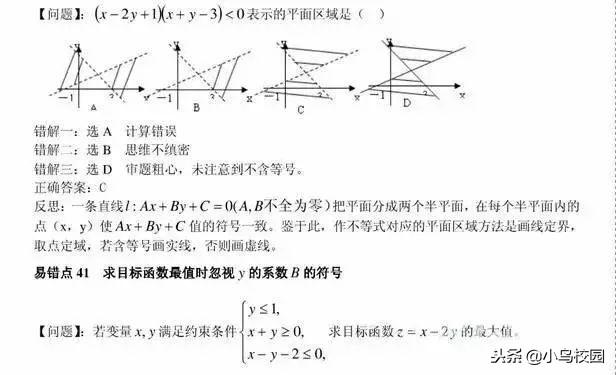 高考数学这七十个易错点提起注意，你至少还能提高二十分！