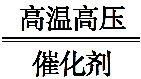 中考化学易错知识点——物质的变化 物质的反应类型