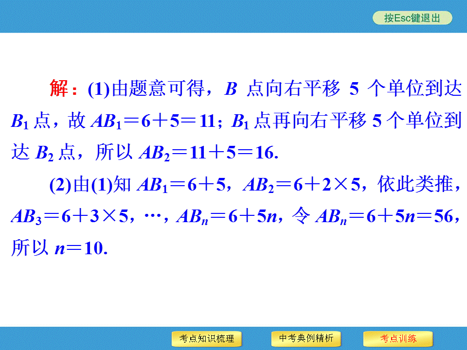 中考复习备战策略 专题二 规律探索型问题