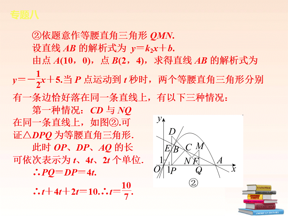 008《代几综合题》（知识概括+典型例题点拨）