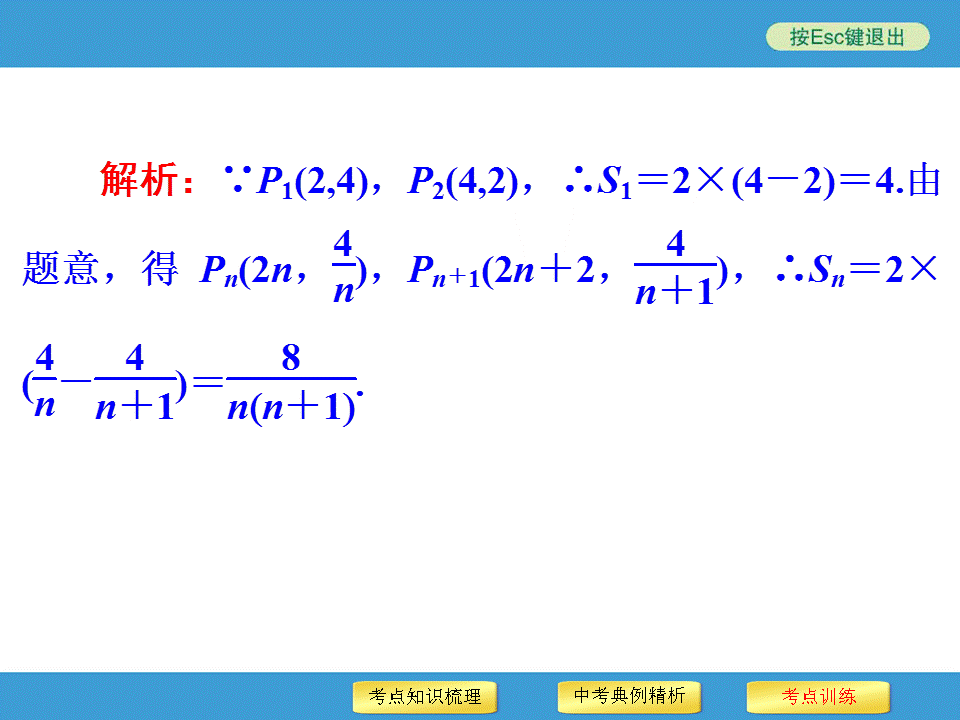 中考复习备战策略 专题二 规律探索型问题