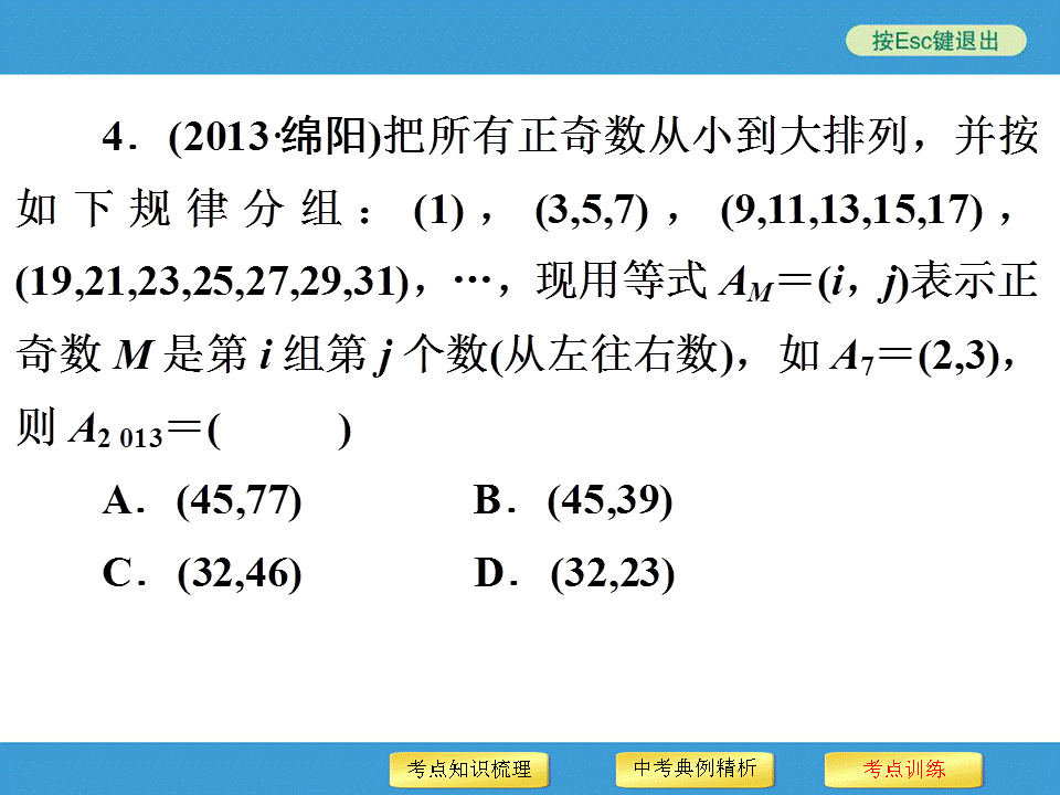 中考复习备战策略 专题二 规律探索型问题