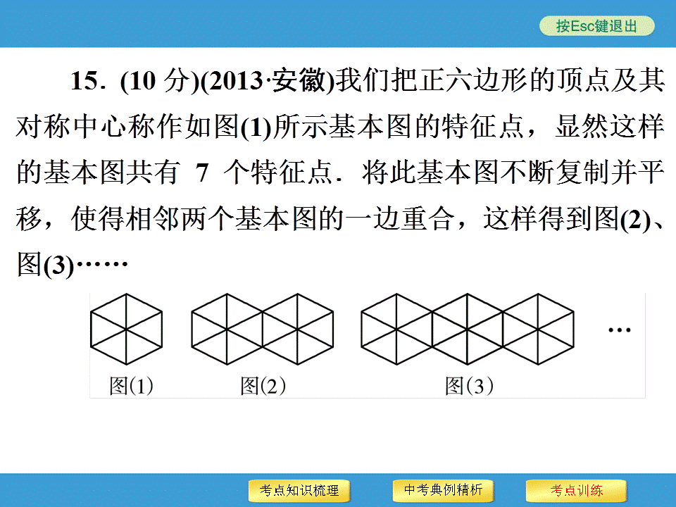 中考复习备战策略 专题二 规律探索型问题