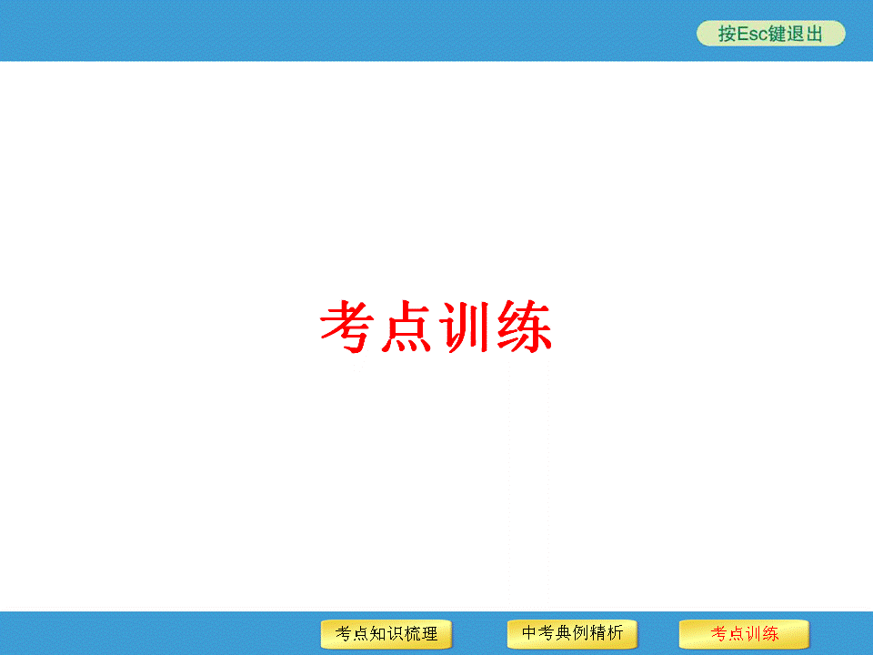 中考复习备战策略 专题二 规律探索型问题