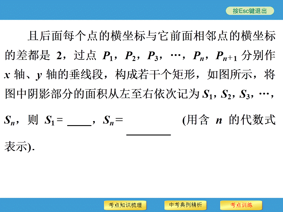 中考复习备战策略 专题二 规律探索型问题