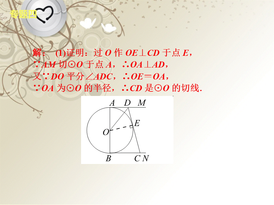 004《圆中档题》课件（知识概括+典型例题点拨）