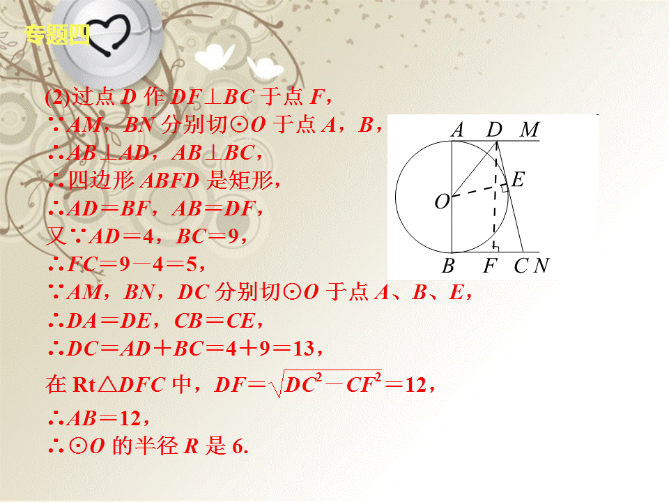 004《圆中档题》课件（知识概括+典型例题点拨）