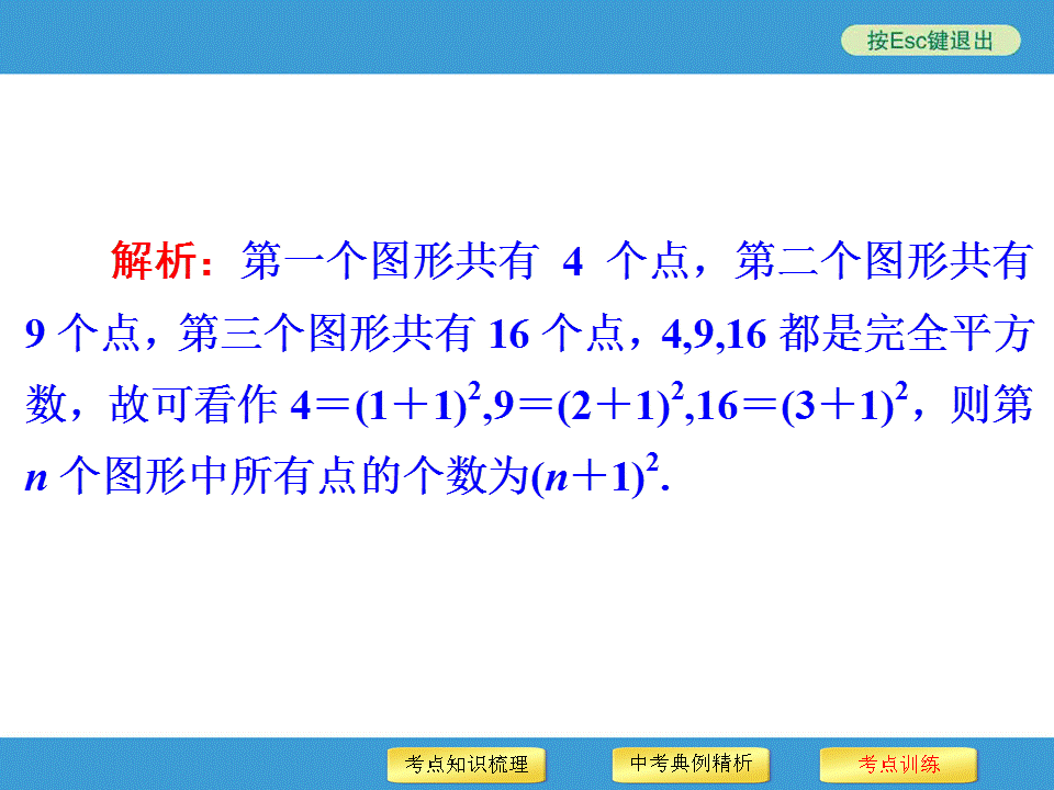 中考复习备战策略 专题二 规律探索型问题