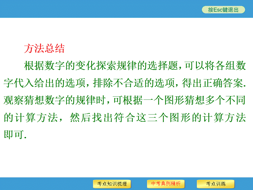 中考复习备战策略 专题二 规律探索型问题