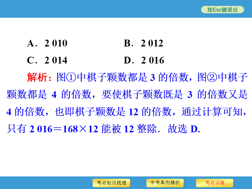 中考复习备战策略 专题二 规律探索型问题