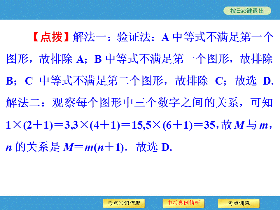 中考复习备战策略 专题二 规律探索型问题