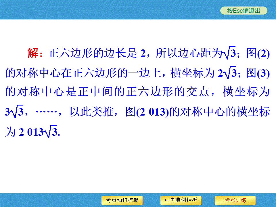 中考复习备战策略 专题二 规律探索型问题