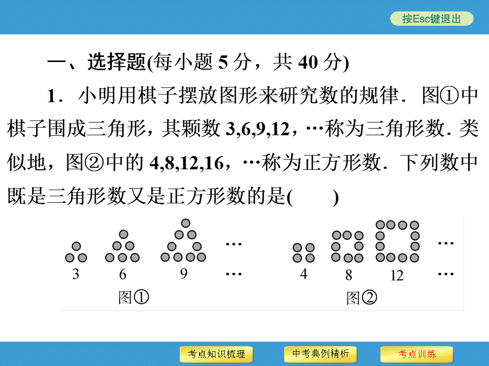 中考复习备战策略 专题二 规律探索型问题