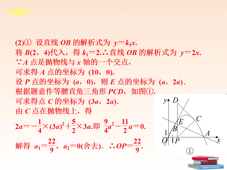 008《代几综合题》（知识概括+典型例题点拨）