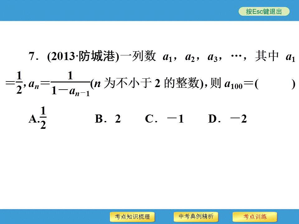 中考复习备战策略 专题二 规律探索型问题