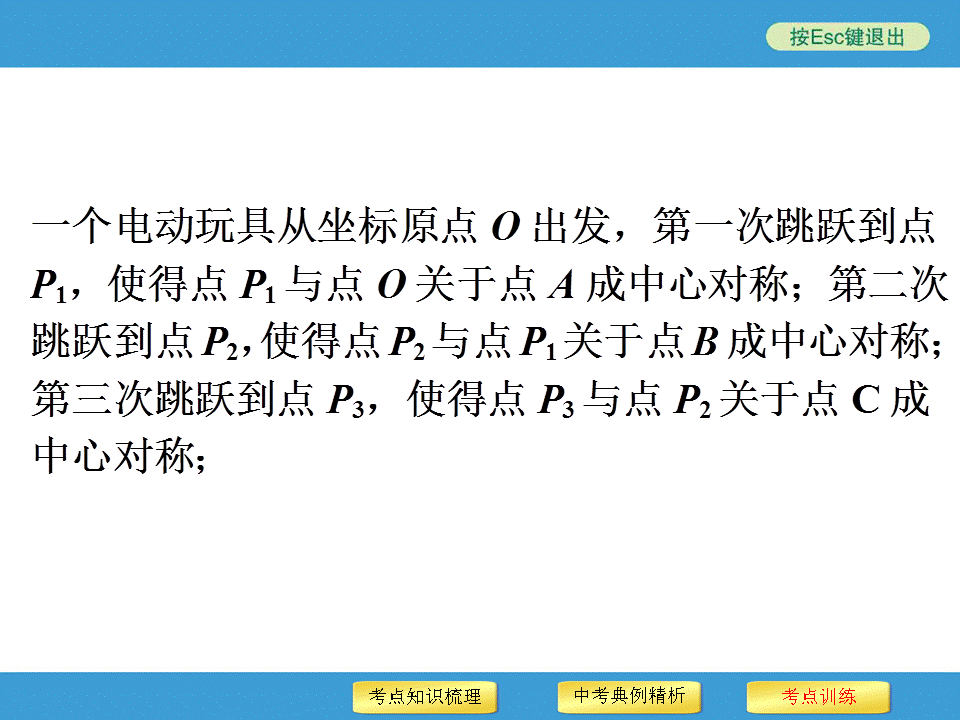 中考复习备战策略 专题二 规律探索型问题