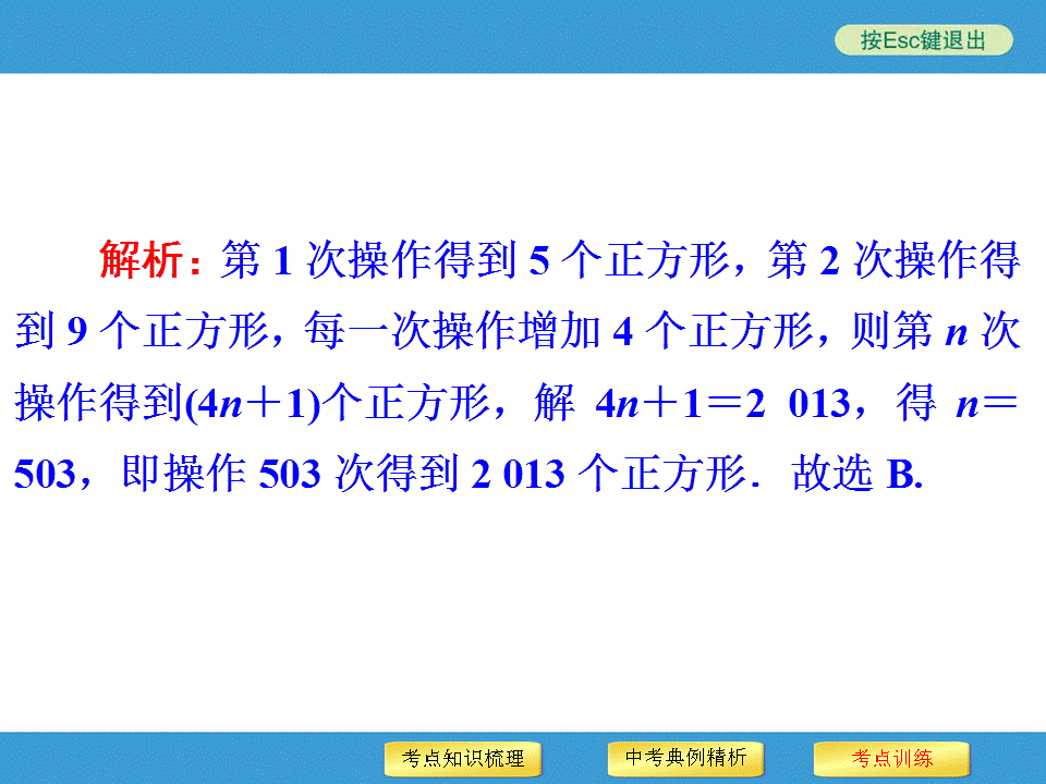 中考复习备战策略 专题二 规律探索型问题