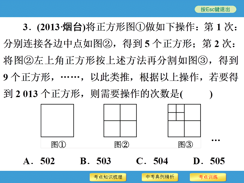 中考复习备战策略 专题二 规律探索型问题