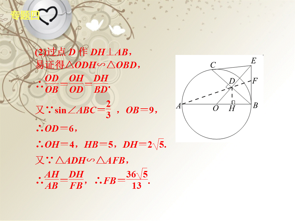 004《圆中档题》课件（知识概括+典型例题点拨）