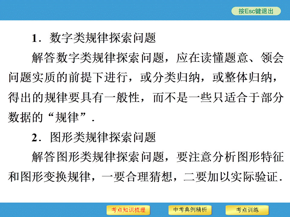 中考复习备战策略 专题二 规律探索型问题