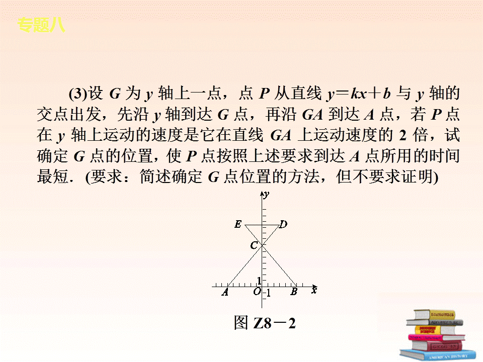 008《代几综合题》（知识概括+典型例题点拨）