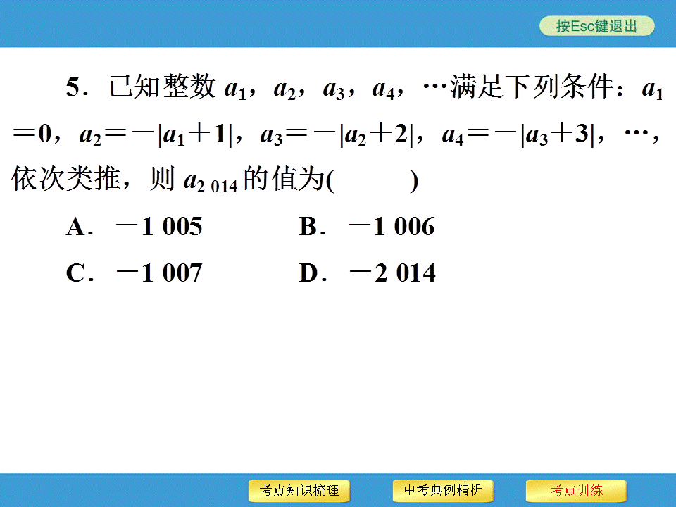 中考复习备战策略 专题二 规律探索型问题