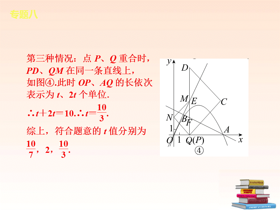 008《代几综合题》（知识概括+典型例题点拨）