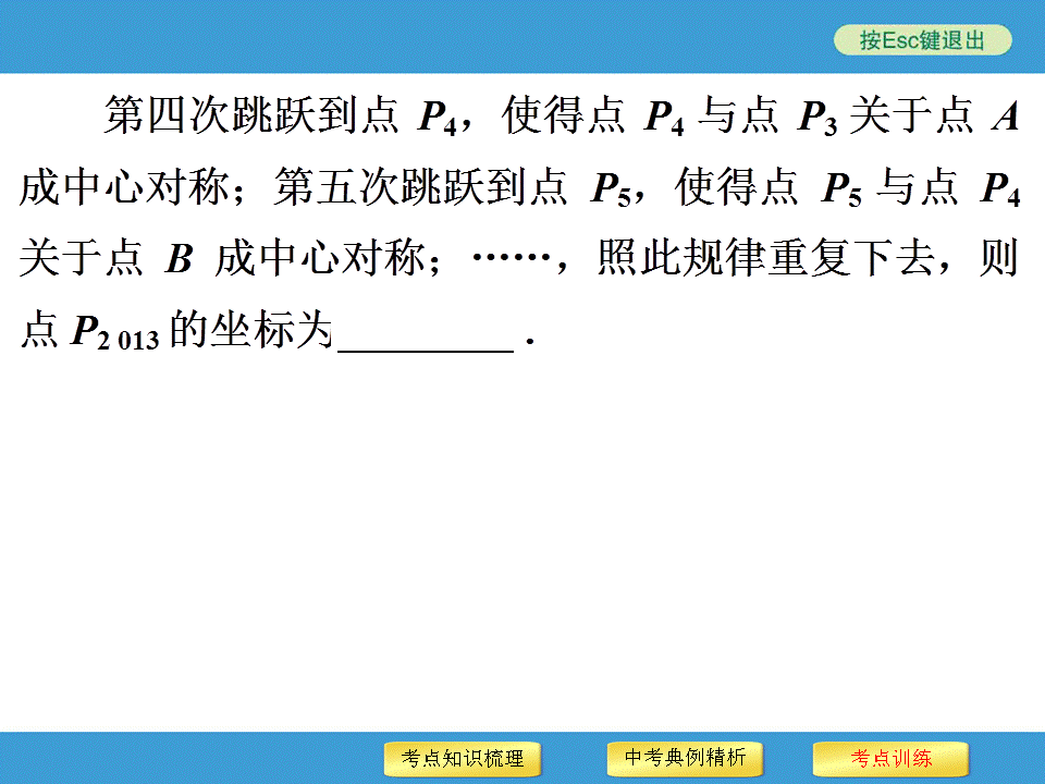 中考复习备战策略 专题二 规律探索型问题