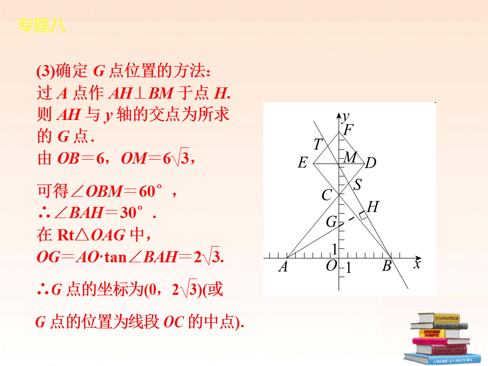 008《代几综合题》（知识概括+典型例题点拨）