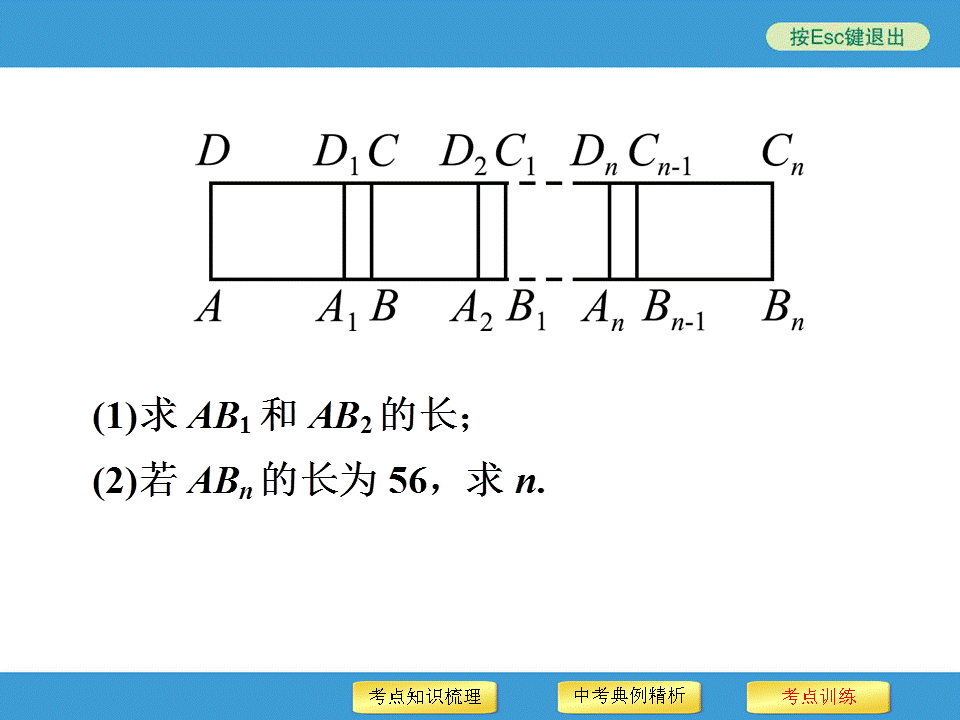 中考复习备战策略 专题二 规律探索型问题