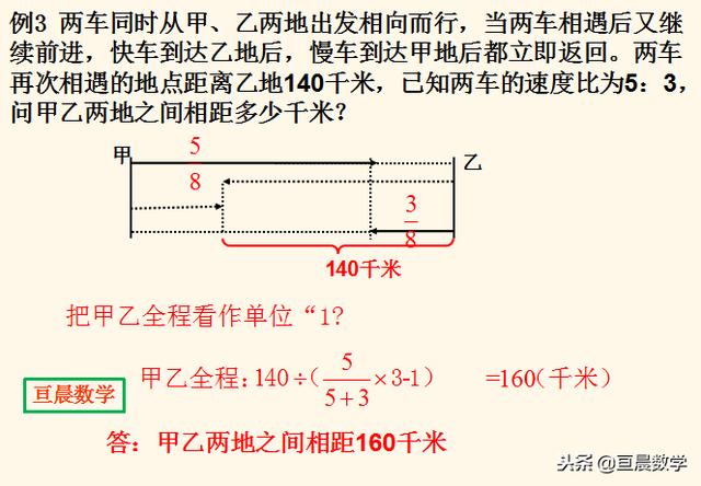 行程问题中的二次相遇问题