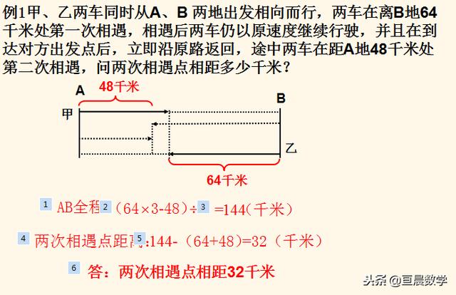 行程问题中的二次相遇问题