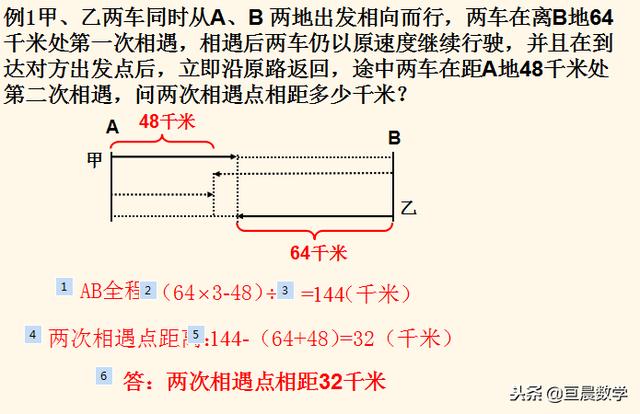 行程问题中的二次相遇问题