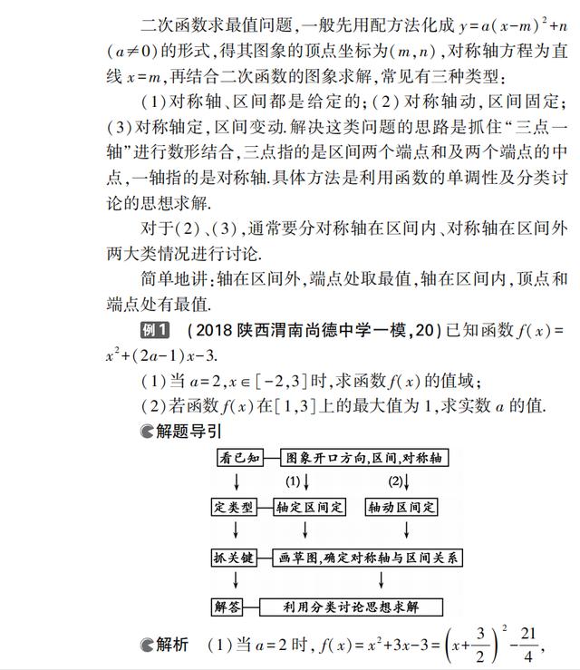 高中数学基础考点清单：二次函数与幂函数性质总结汇总