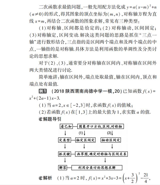 高中数学基础考点清单：二次函数与幂函数性质总结汇总