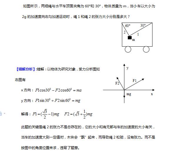 学霸整理：高考物理易错题解法大全，（附答案解析及例题）