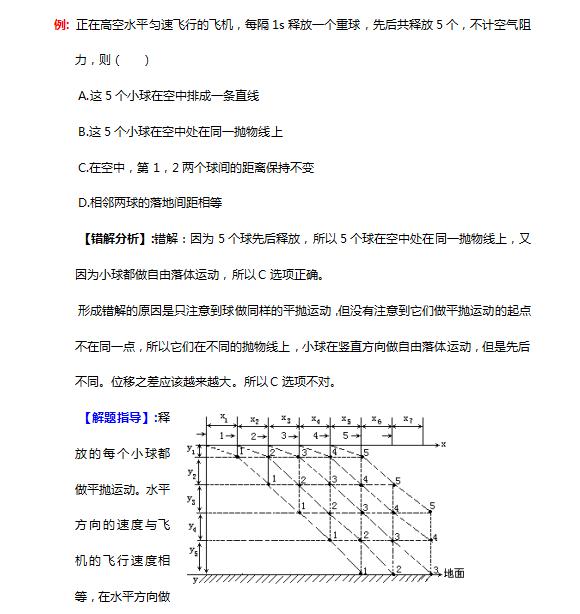 学霸整理：高考物理易错题解法大全，（附答案解析及例题）