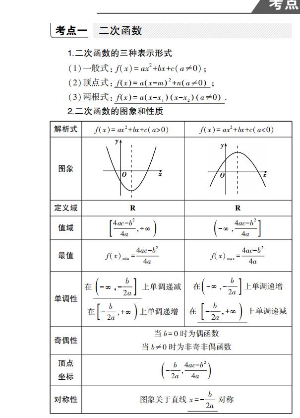 高中数学基础考点清单：二次函数与幂函数性质总结汇总