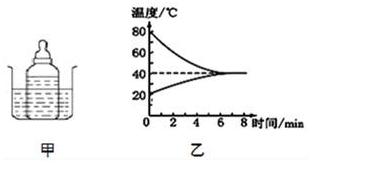 2018年中考物理真题汇编精讲 专题19 热量与热值