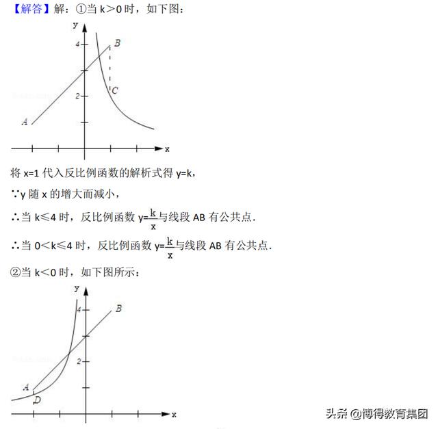 九年级反比例函数常考题型及提高题型（含详细解析）！